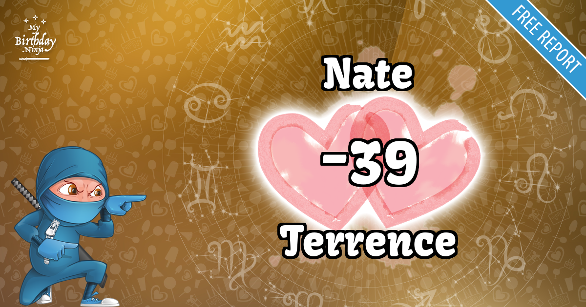 Nate and Terrence Love Match Score