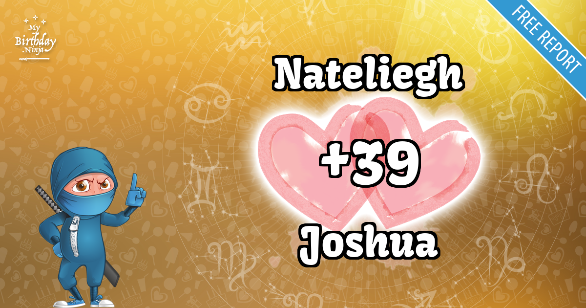 Nateliegh and Joshua Love Match Score