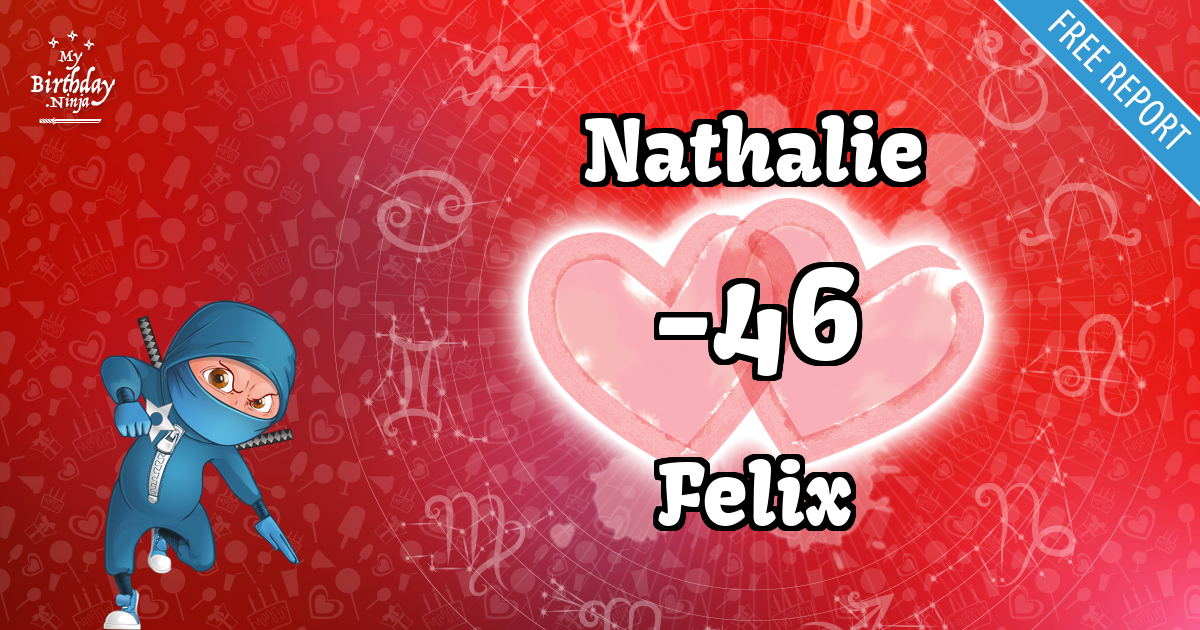 Nathalie and Felix Love Match Score