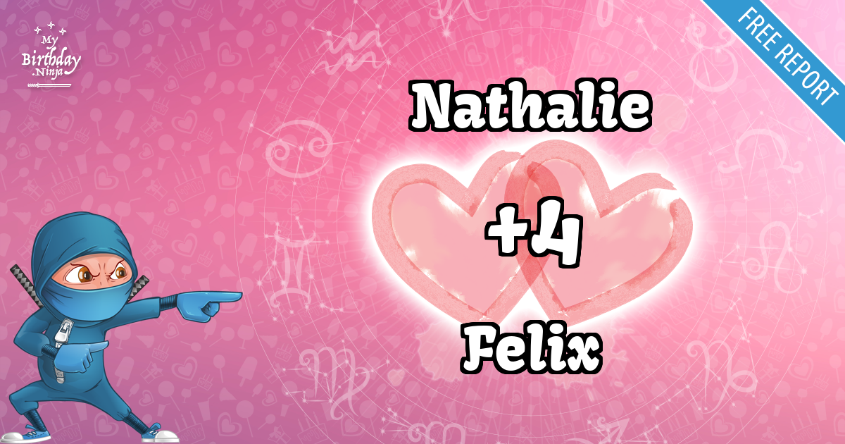 Nathalie and Felix Love Match Score