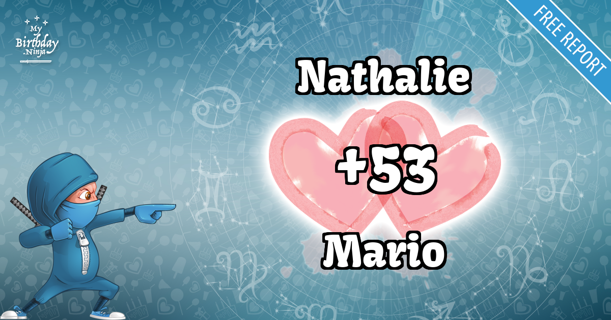 Nathalie and Mario Love Match Score