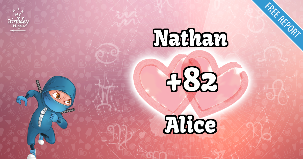 Nathan and Alice Love Match Score