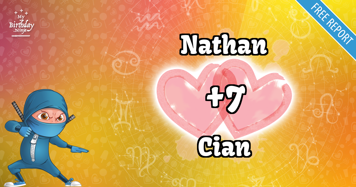Nathan and Cian Love Match Score