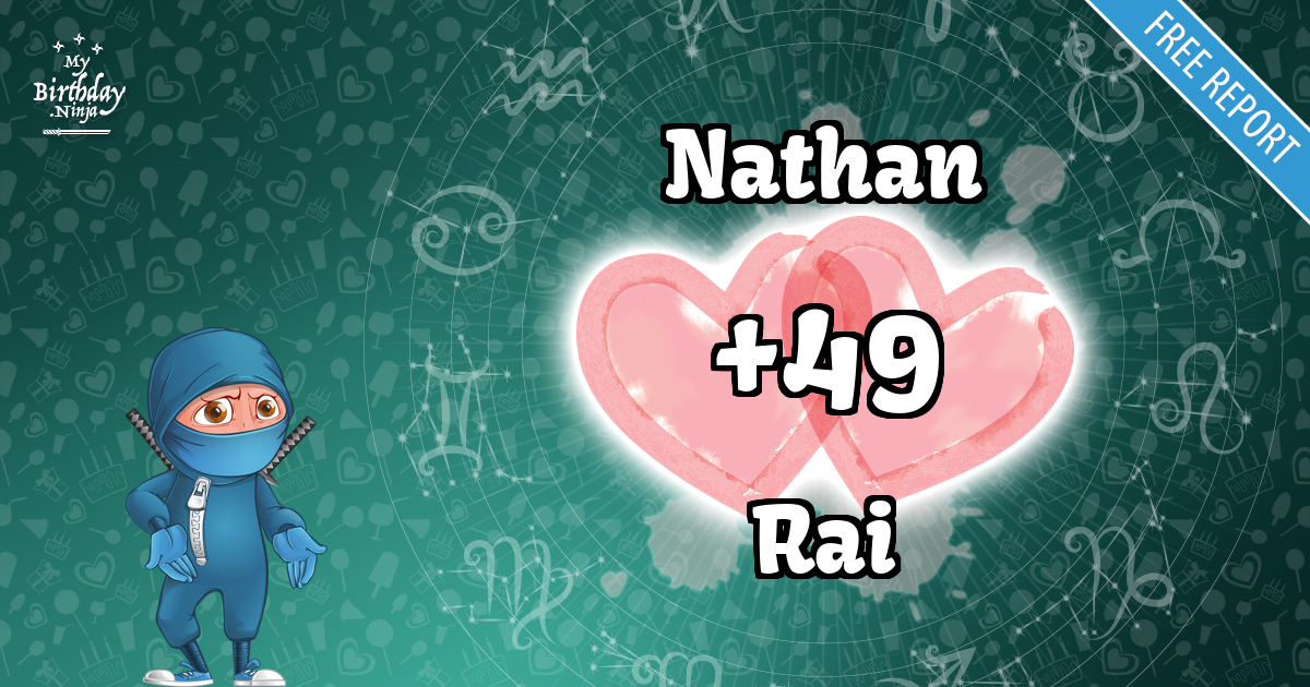 Nathan and Rai Love Match Score