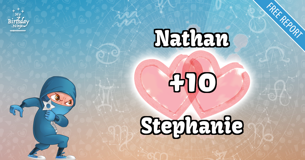 Nathan and Stephanie Love Match Score