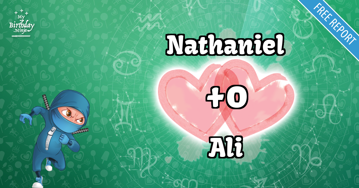 Nathaniel and Ali Love Match Score