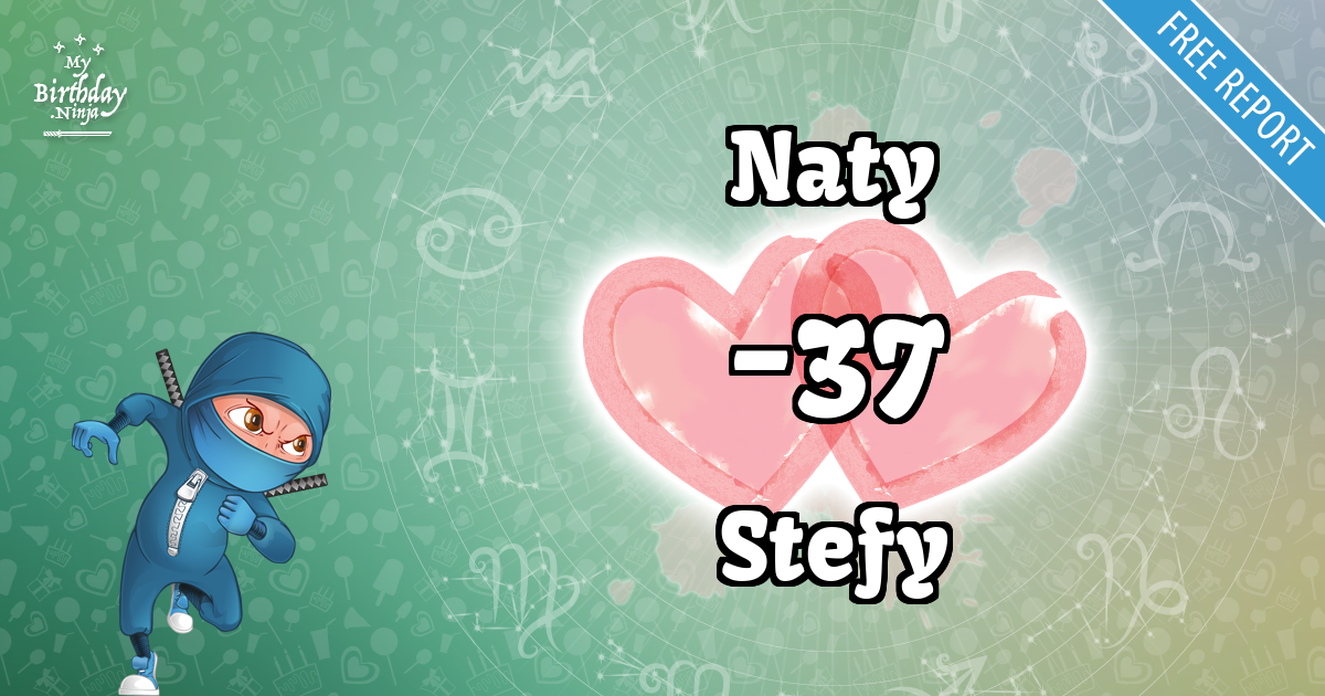 Naty and Stefy Love Match Score