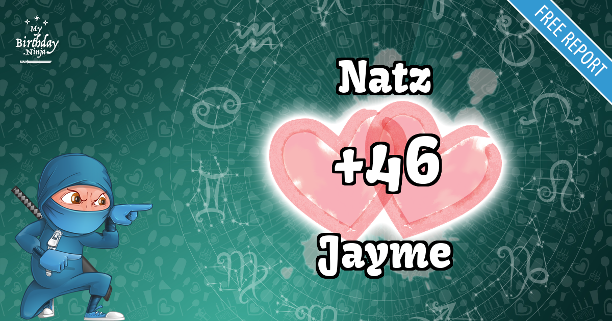 Natz and Jayme Love Match Score