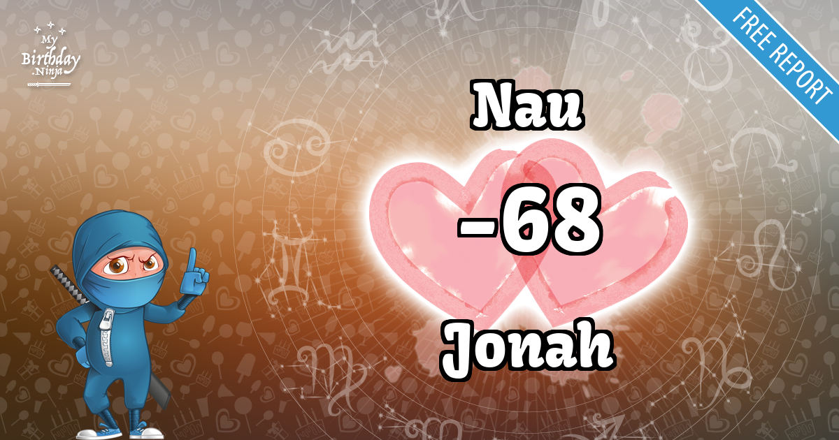 Nau and Jonah Love Match Score