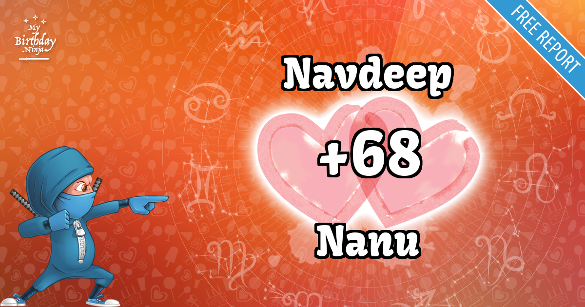 Navdeep and Nanu Love Match Score