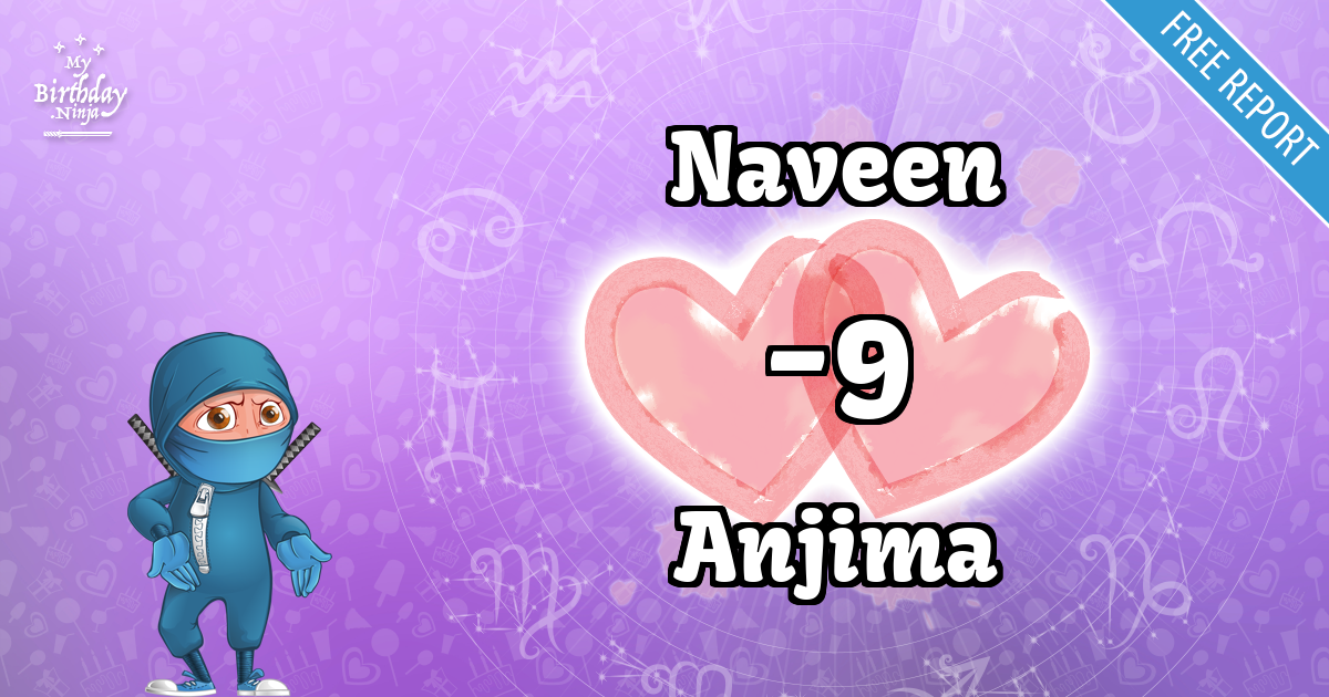 Naveen and Anjima Love Match Score