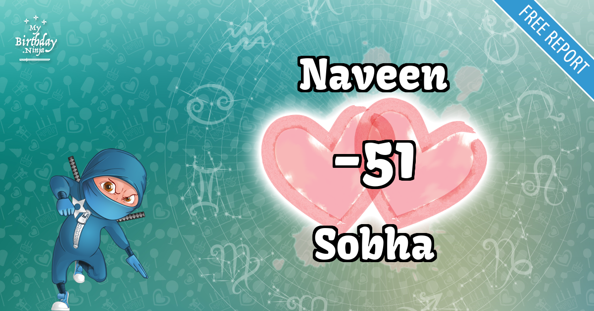 Naveen and Sobha Love Match Score