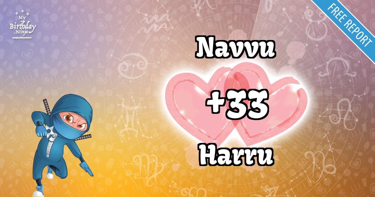 Navvu and Harru Love Match Score