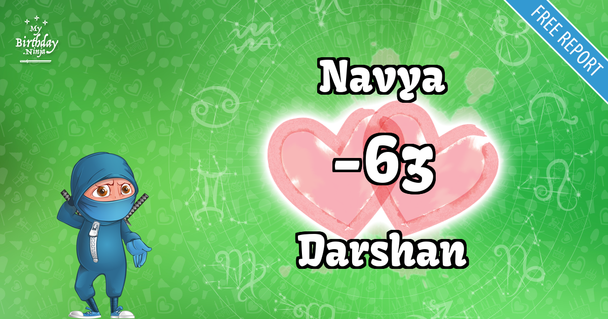 Navya and Darshan Love Match Score