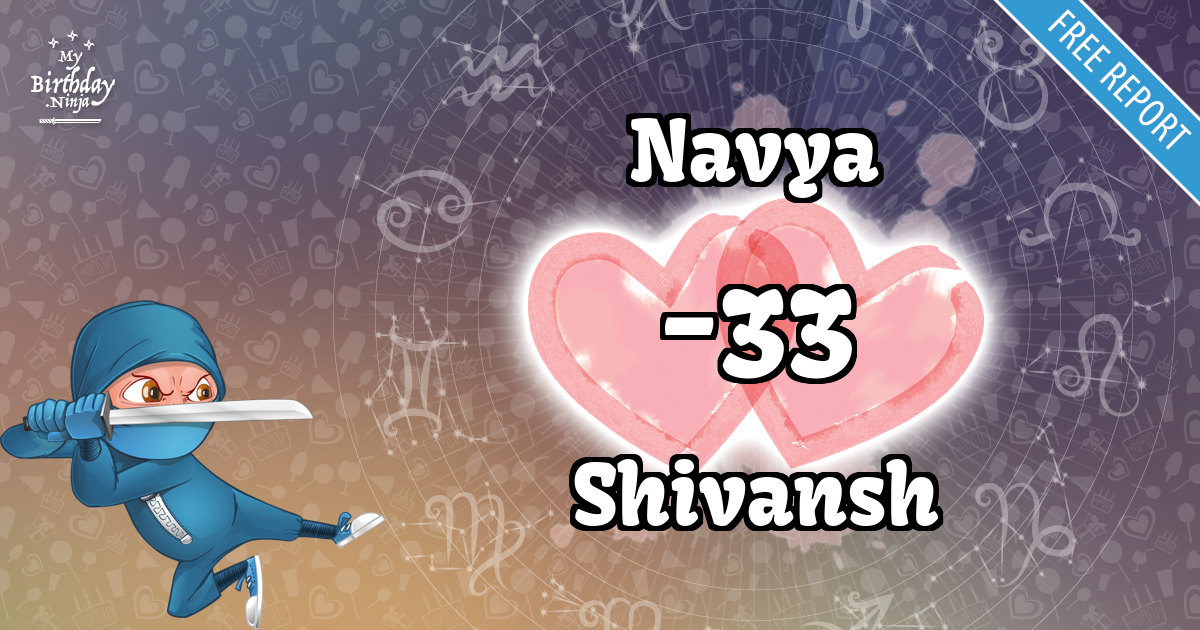 Navya and Shivansh Love Match Score