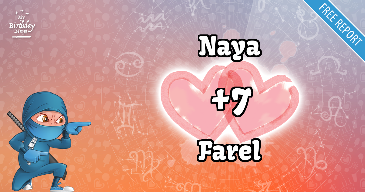 Naya and Farel Love Match Score