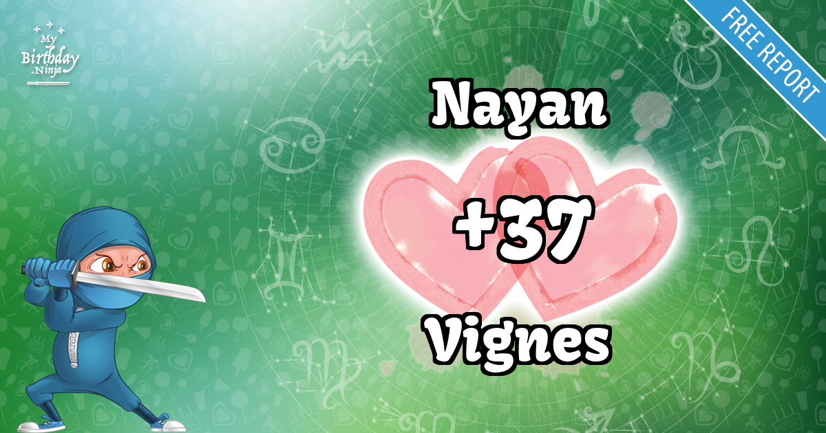 Nayan and Vignes Love Match Score