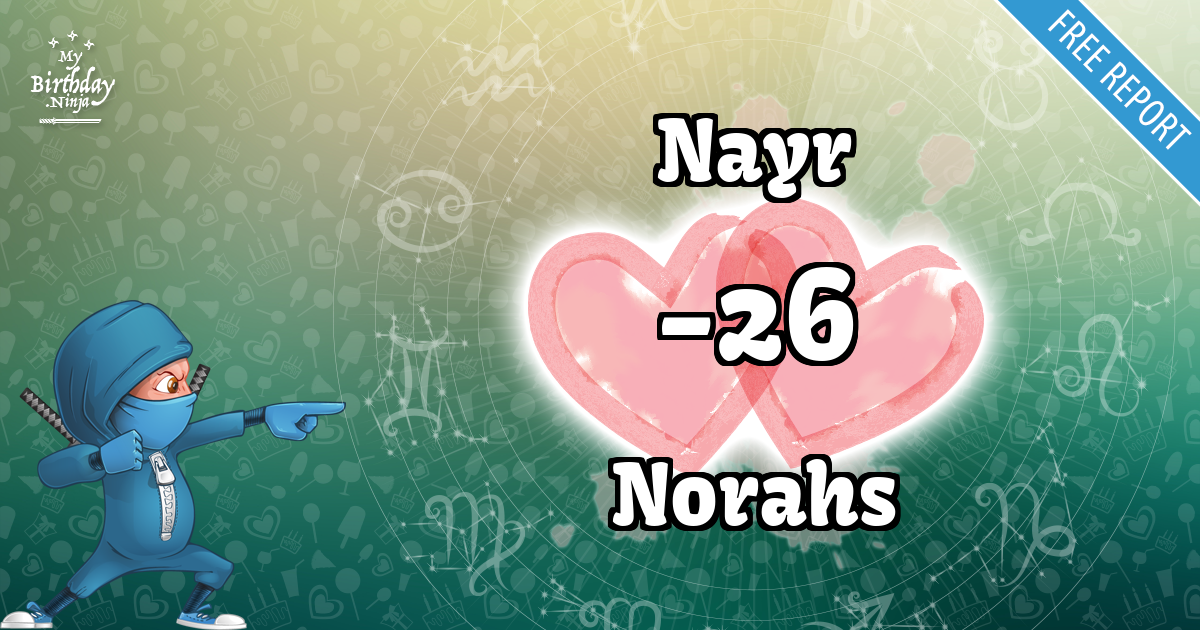Nayr and Norahs Love Match Score