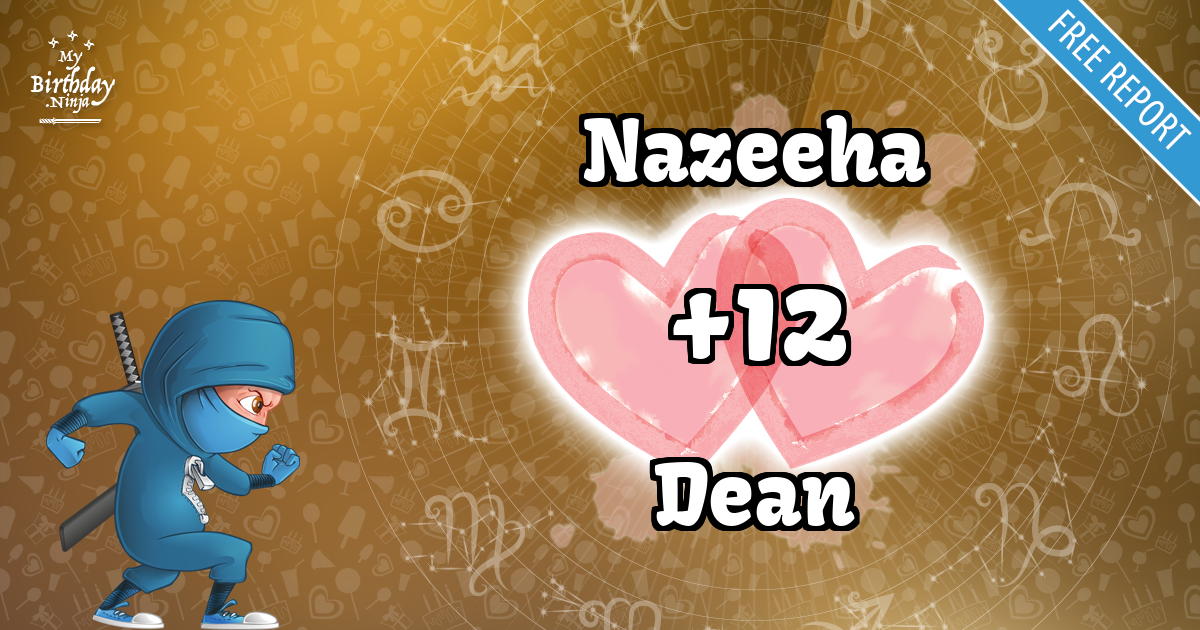 Nazeeha and Dean Love Match Score