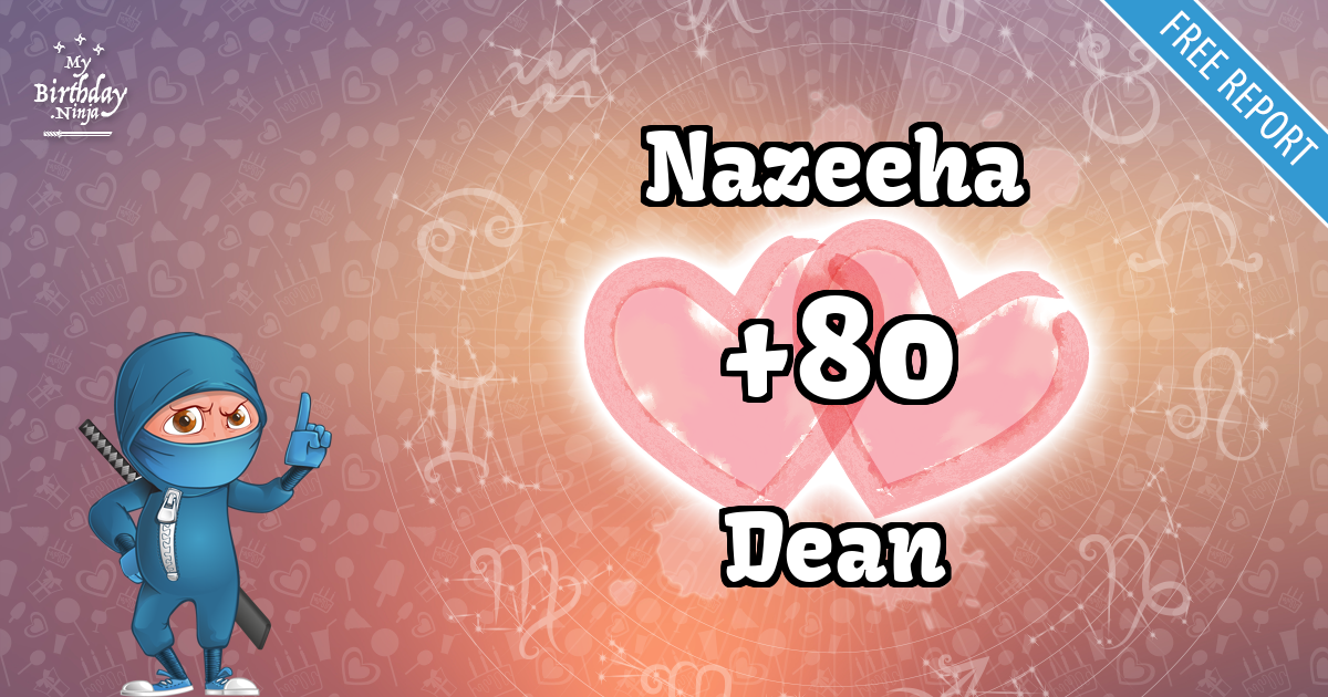 Nazeeha and Dean Love Match Score