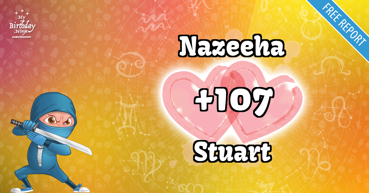 Nazeeha and Stuart Love Match Score