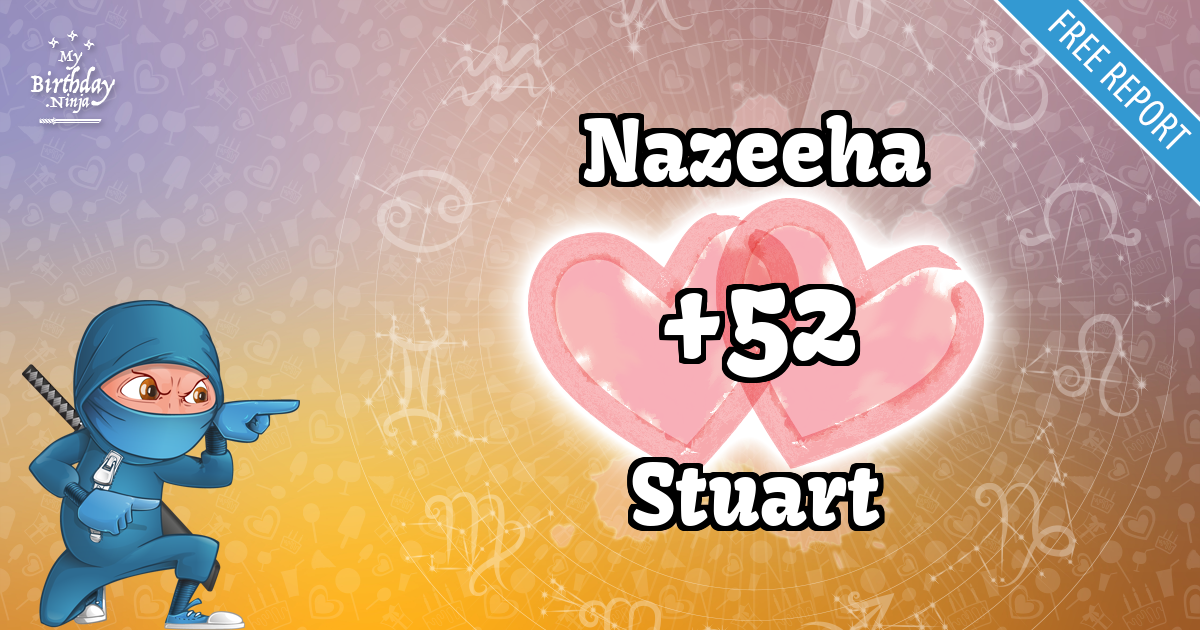 Nazeeha and Stuart Love Match Score