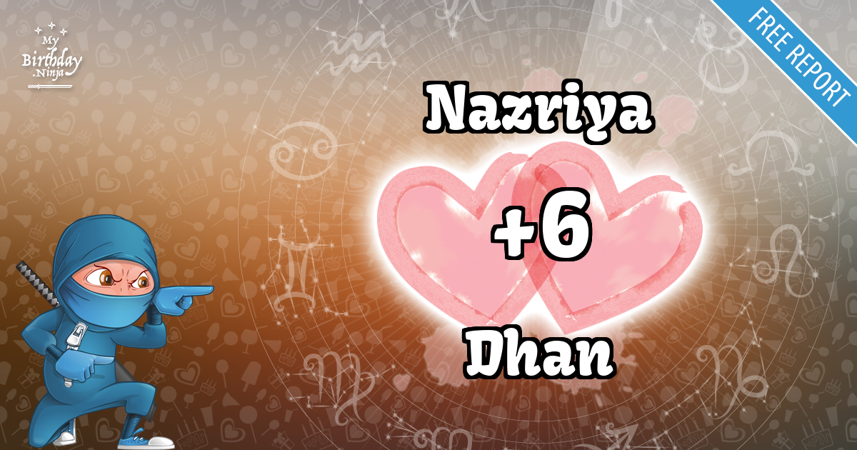 Nazriya and Dhan Love Match Score