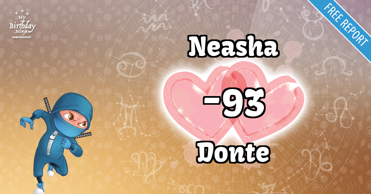 Neasha and Donte Love Match Score