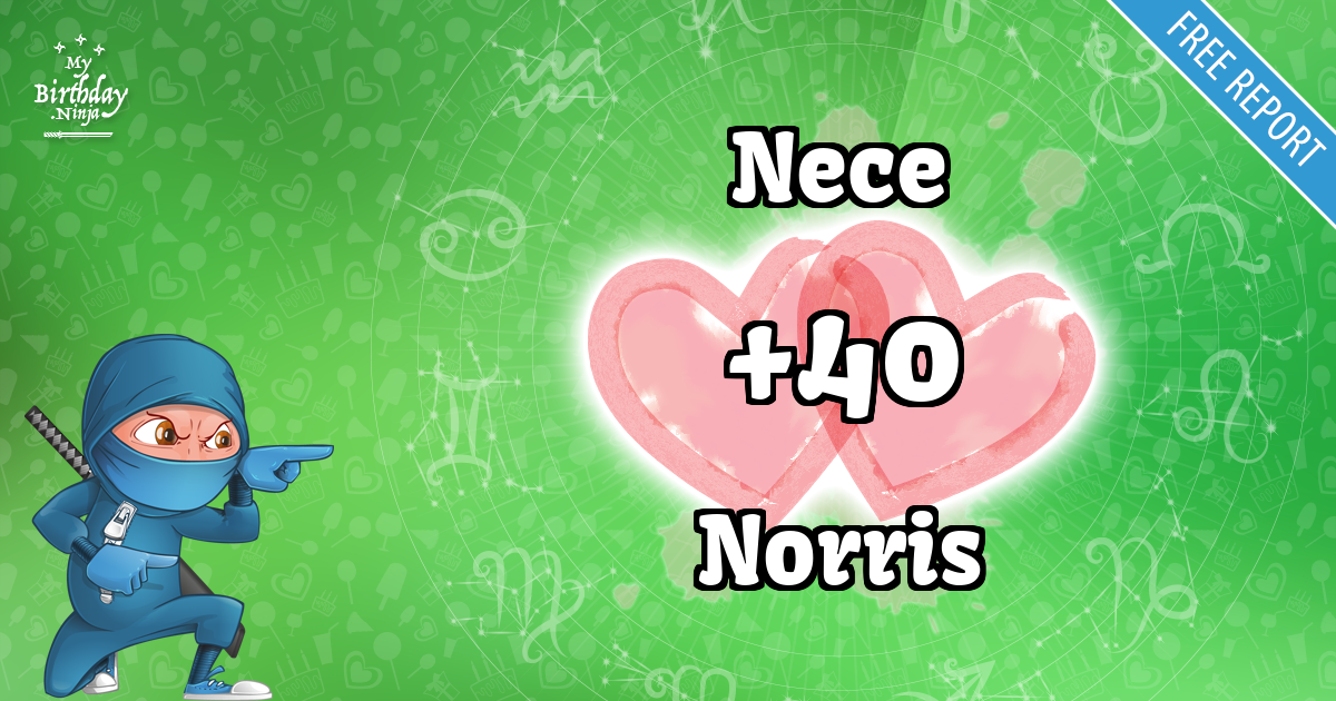 Nece and Norris Love Match Score