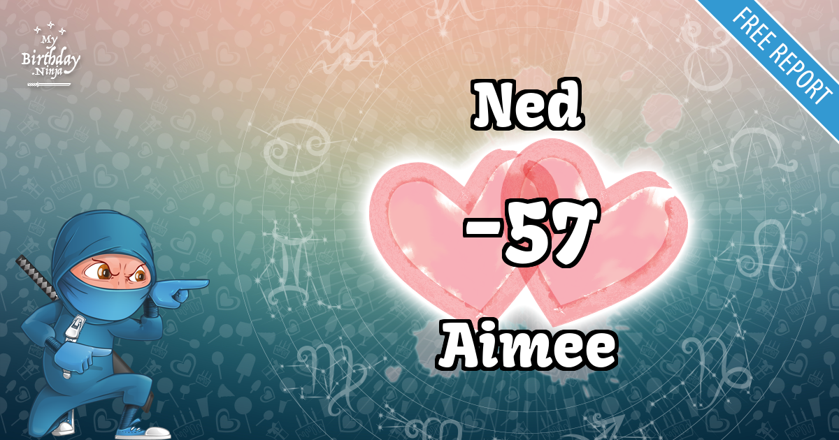 Ned and Aimee Love Match Score