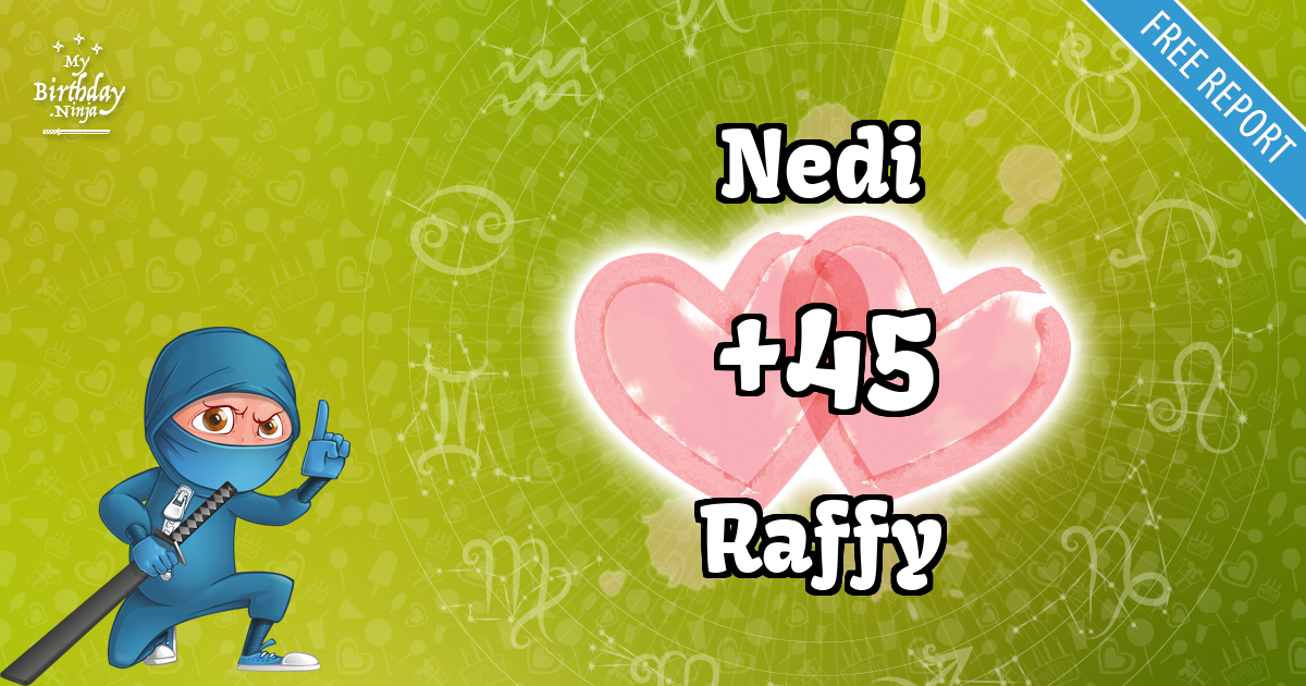 Nedi and Raffy Love Match Score