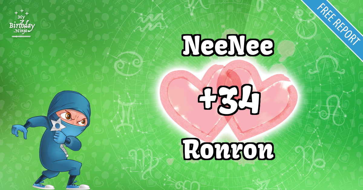 NeeNee and Ronron Love Match Score