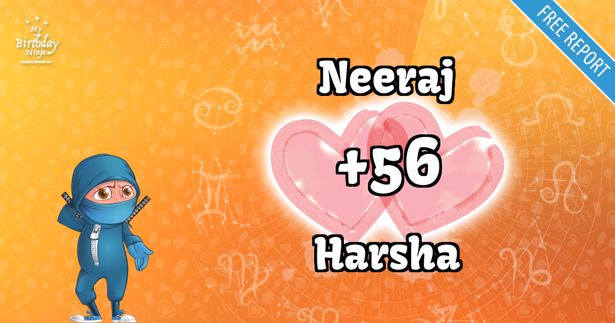 Neeraj and Harsha Love Match Score