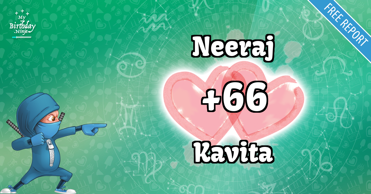 Neeraj and Kavita Love Match Score