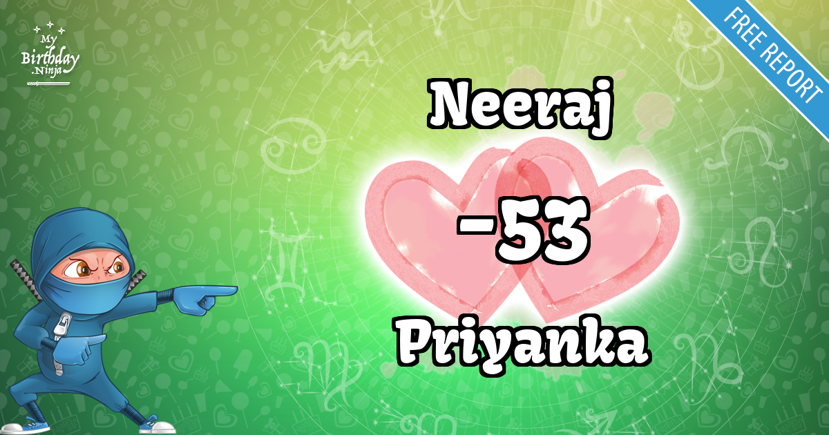 Neeraj and Priyanka Love Match Score