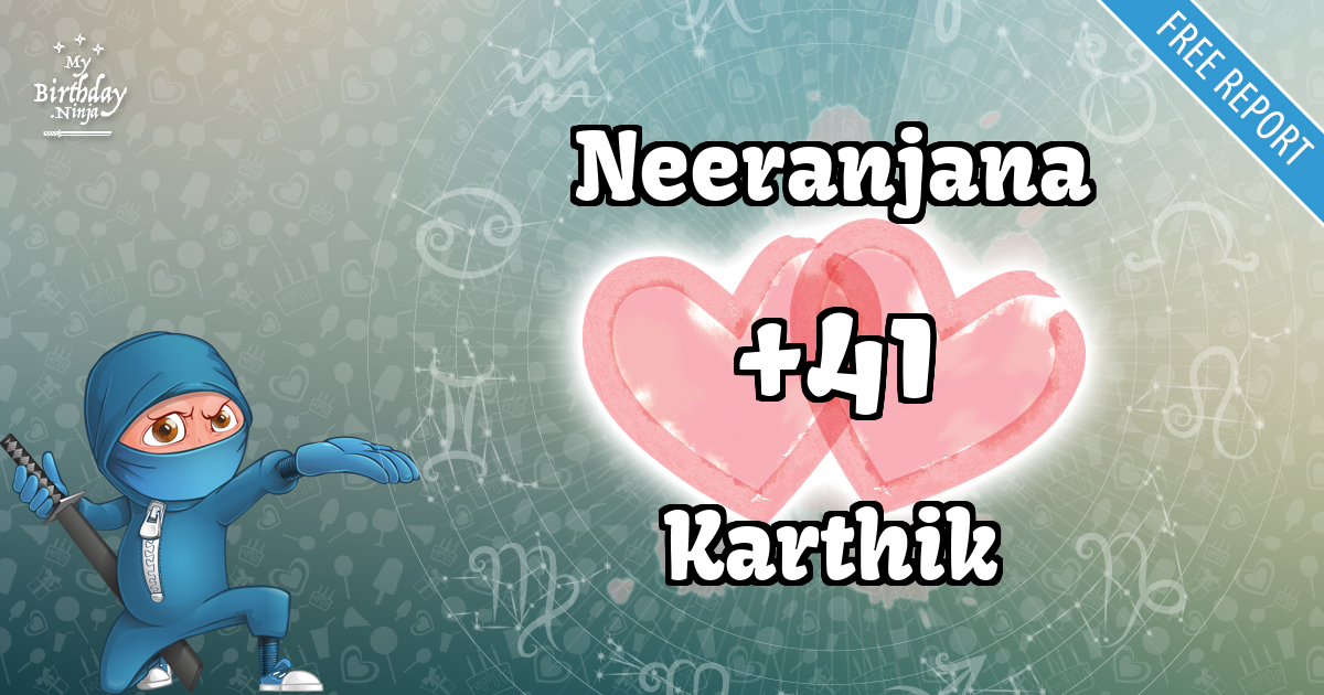 Neeranjana and Karthik Love Match Score