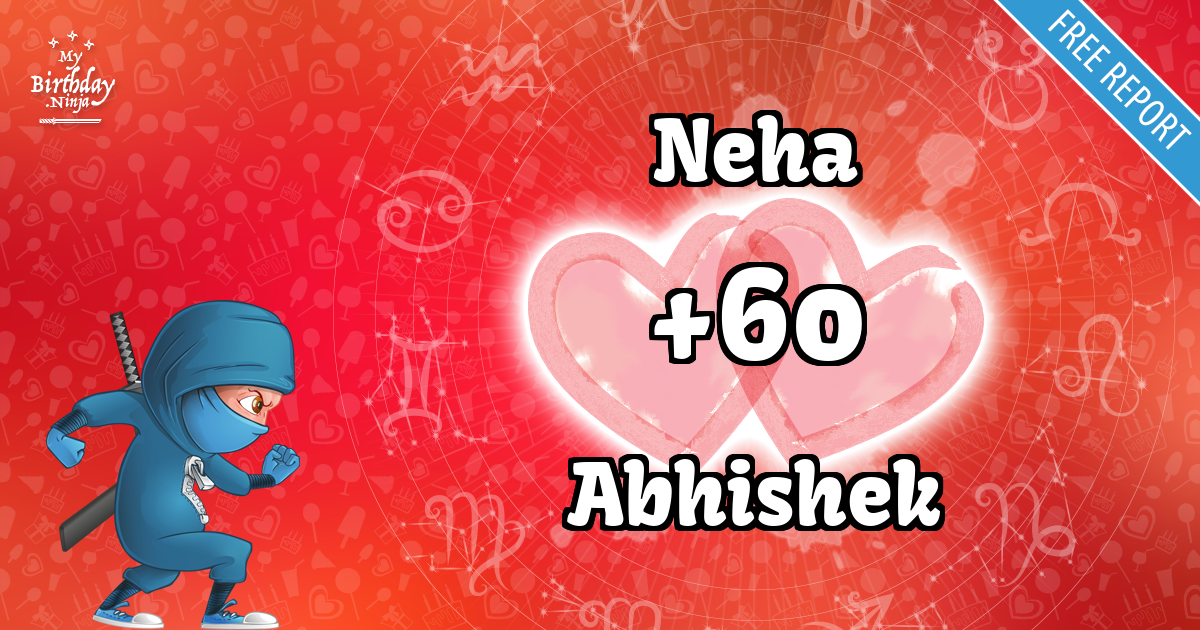 Neha and Abhishek Love Match Score