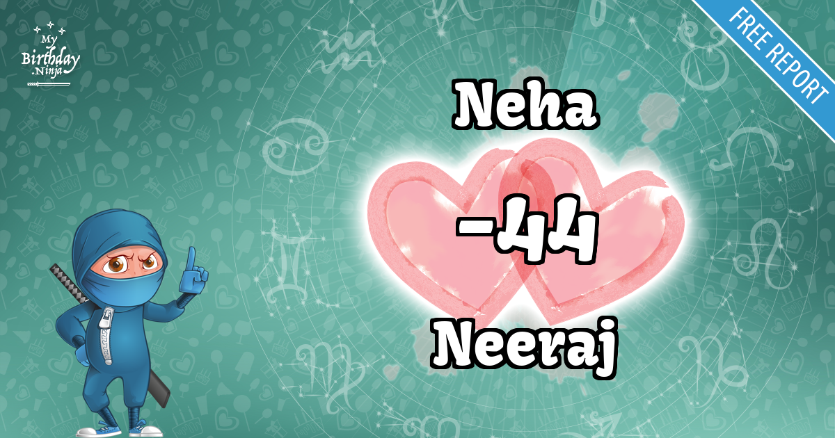 Neha and Neeraj Love Match Score