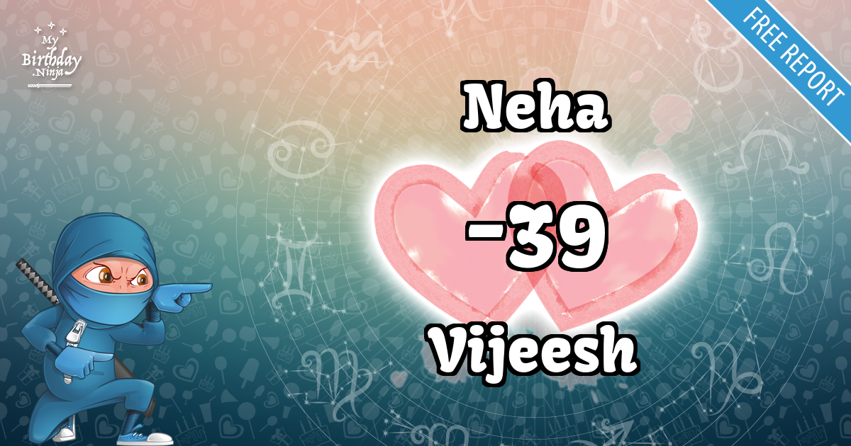 Neha and Vijeesh Love Match Score