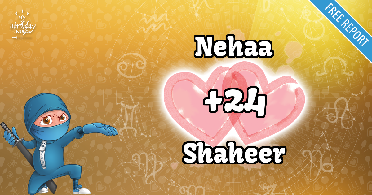 Nehaa and Shaheer Love Match Score