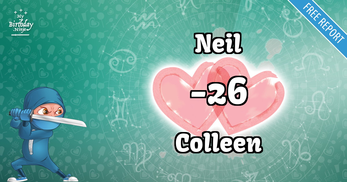 Neil and Colleen Love Match Score