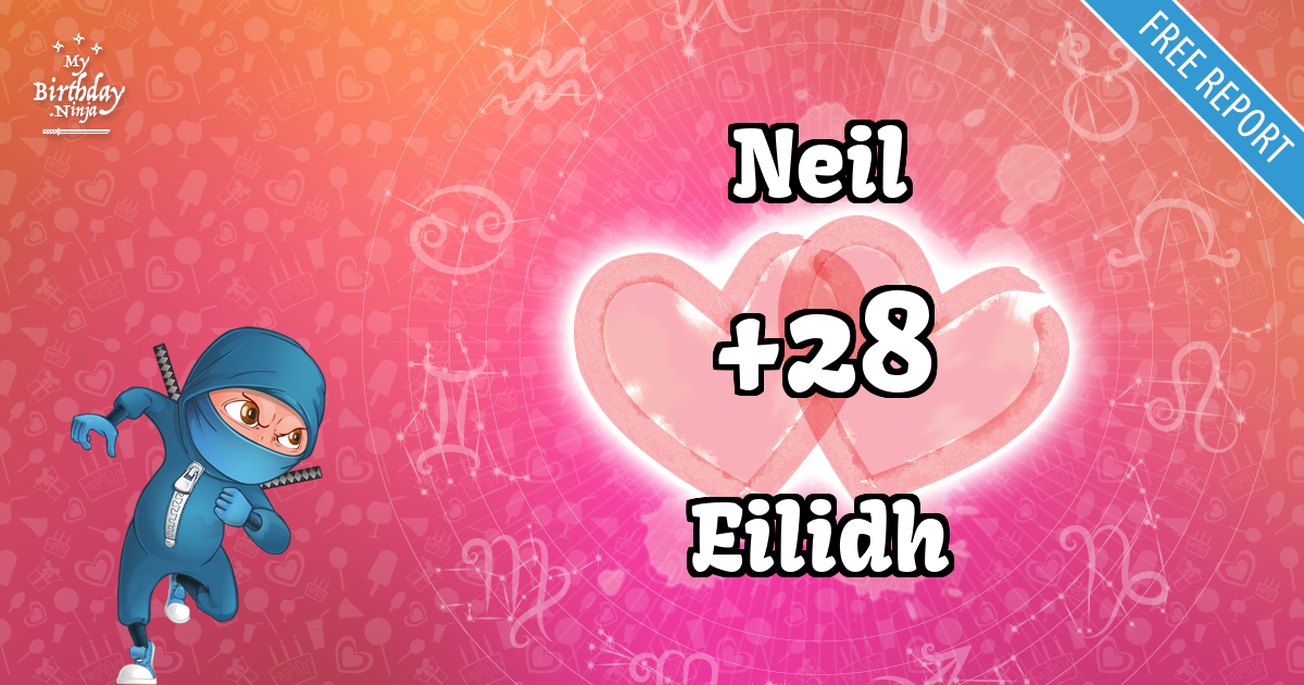 Neil and Eilidh Love Match Score