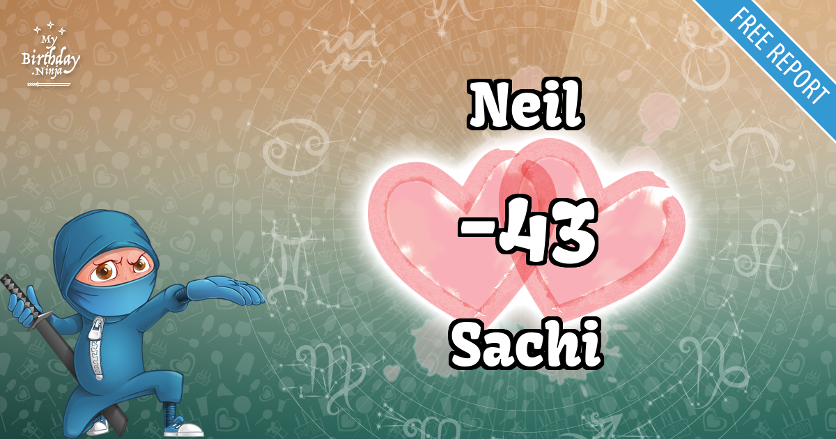 Neil and Sachi Love Match Score