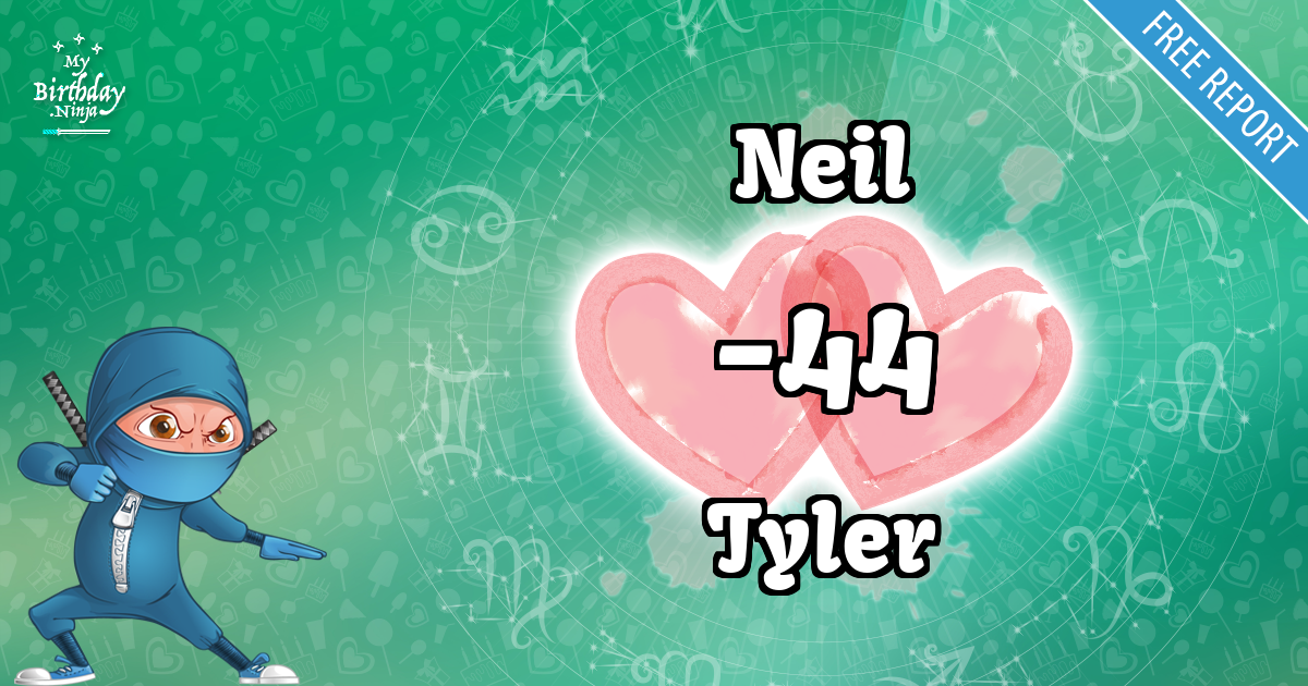 Neil and Tyler Love Match Score