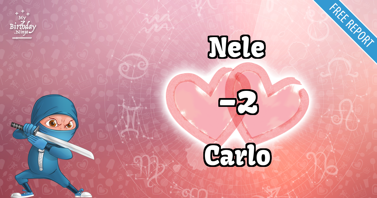 Nele and Carlo Love Match Score