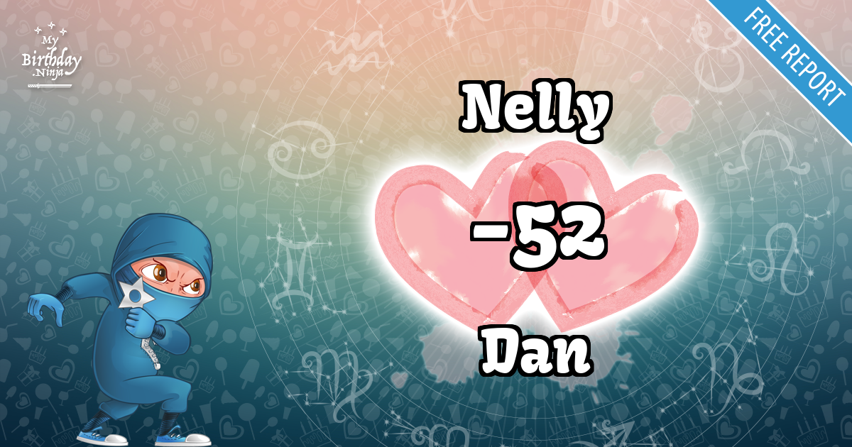 Nelly and Dan Love Match Score