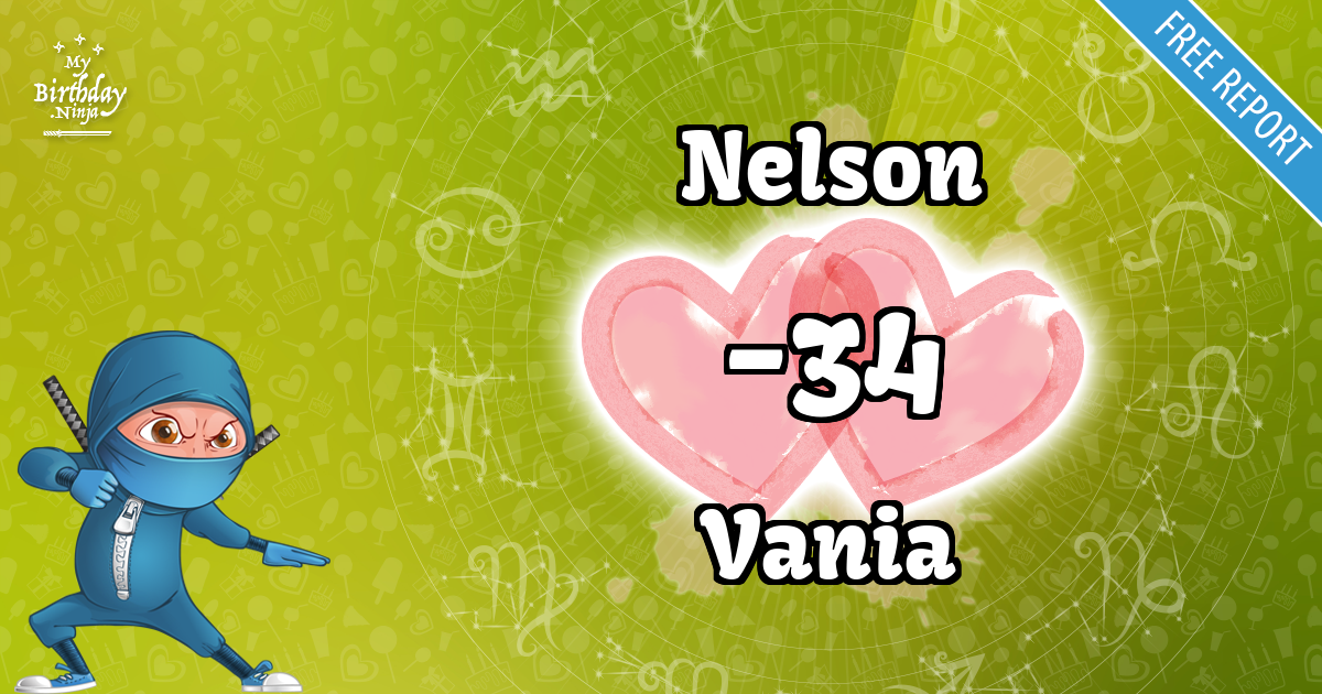 Nelson and Vania Love Match Score