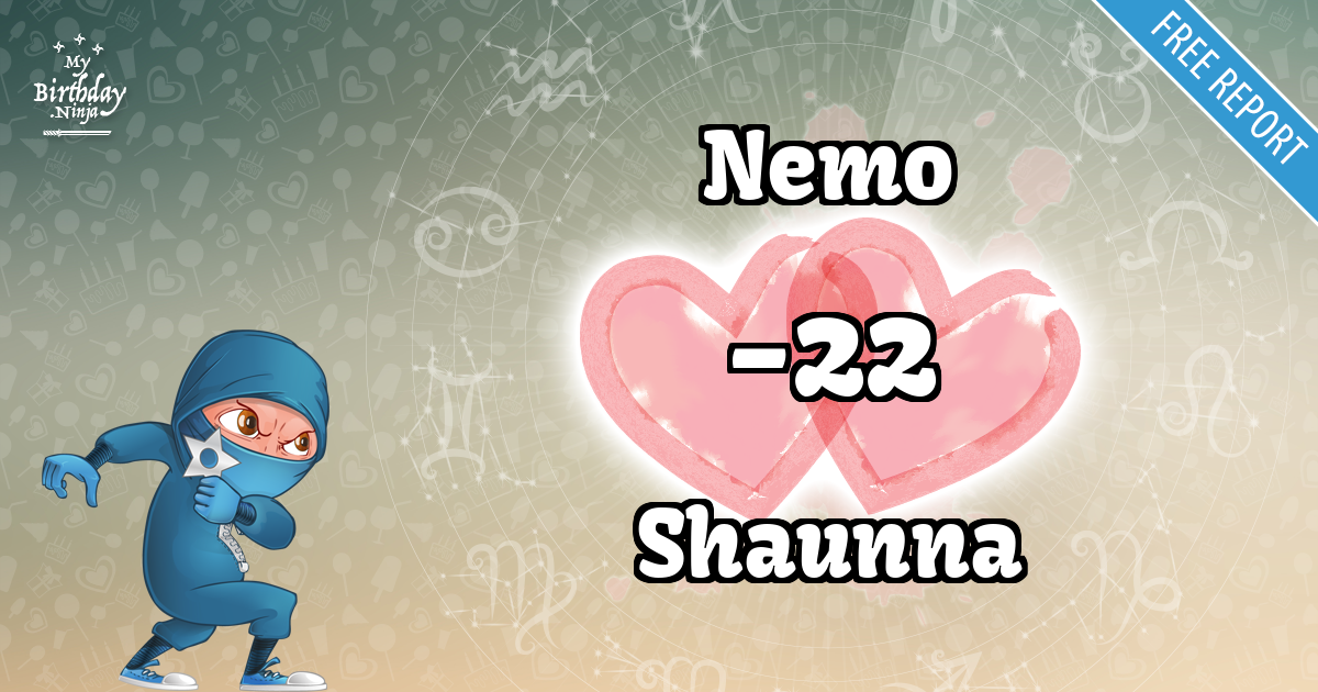 Nemo and Shaunna Love Match Score