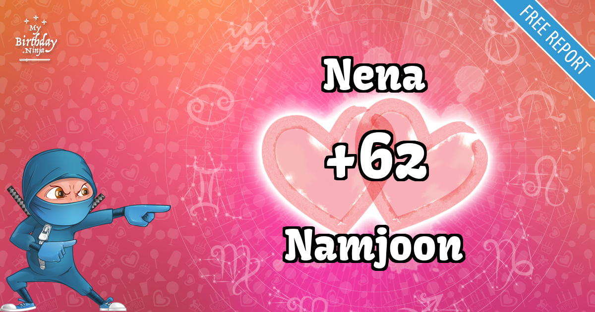 Nena and Namjoon Love Match Score