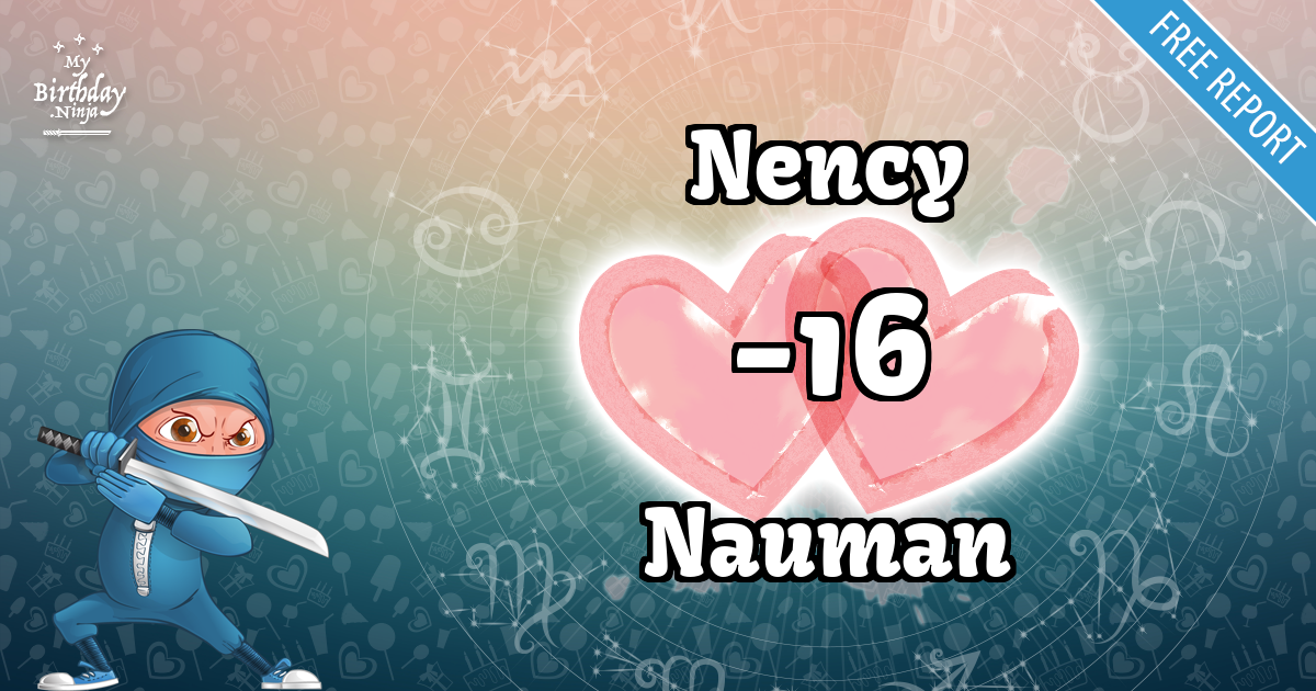 Nency and Nauman Love Match Score